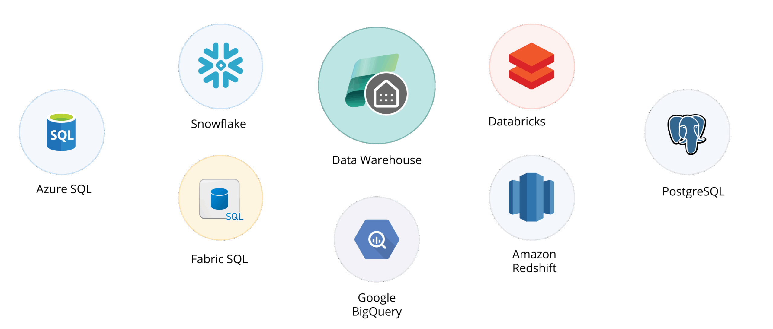 lumel-bring-planning-to-your-datas