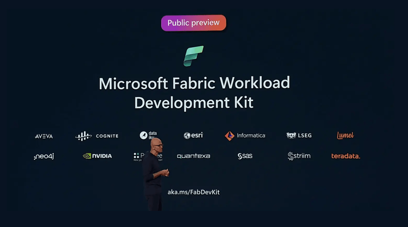 lumel-home-fabric-workload-development-kit
