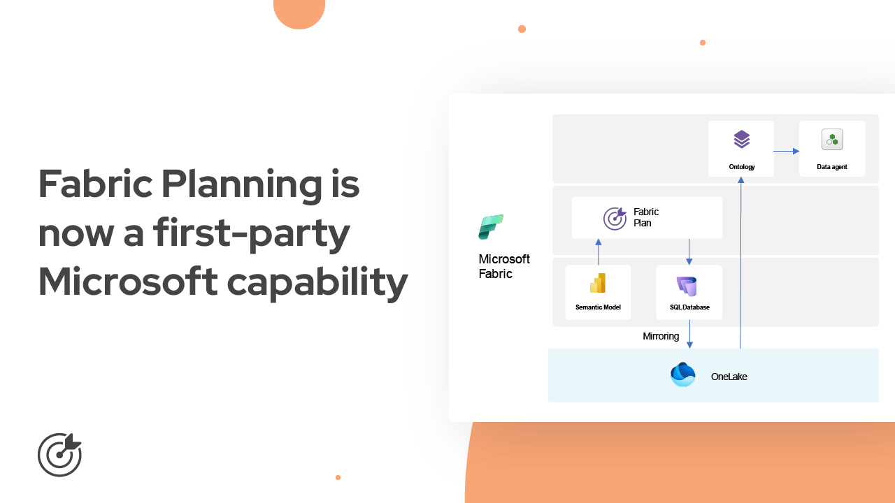 Fabric Planning is now a first-party Microsoft capability.&nbsp;Here